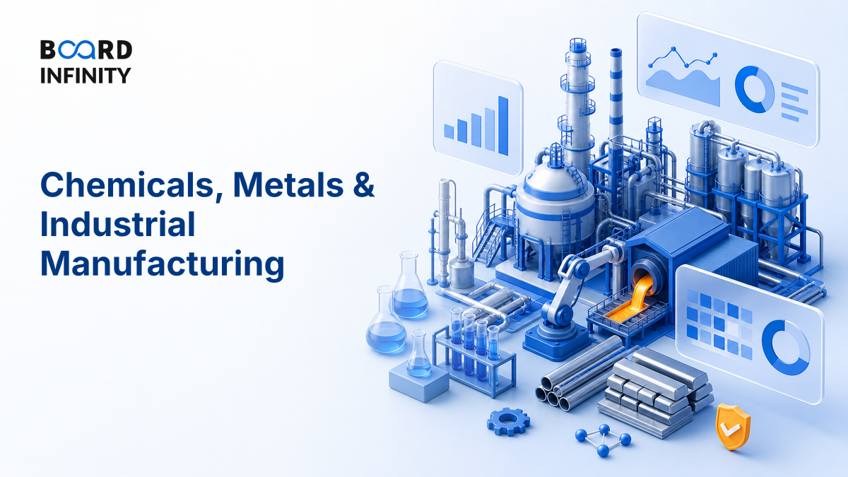 Chemicals, Metals & Industrial Manufacturing