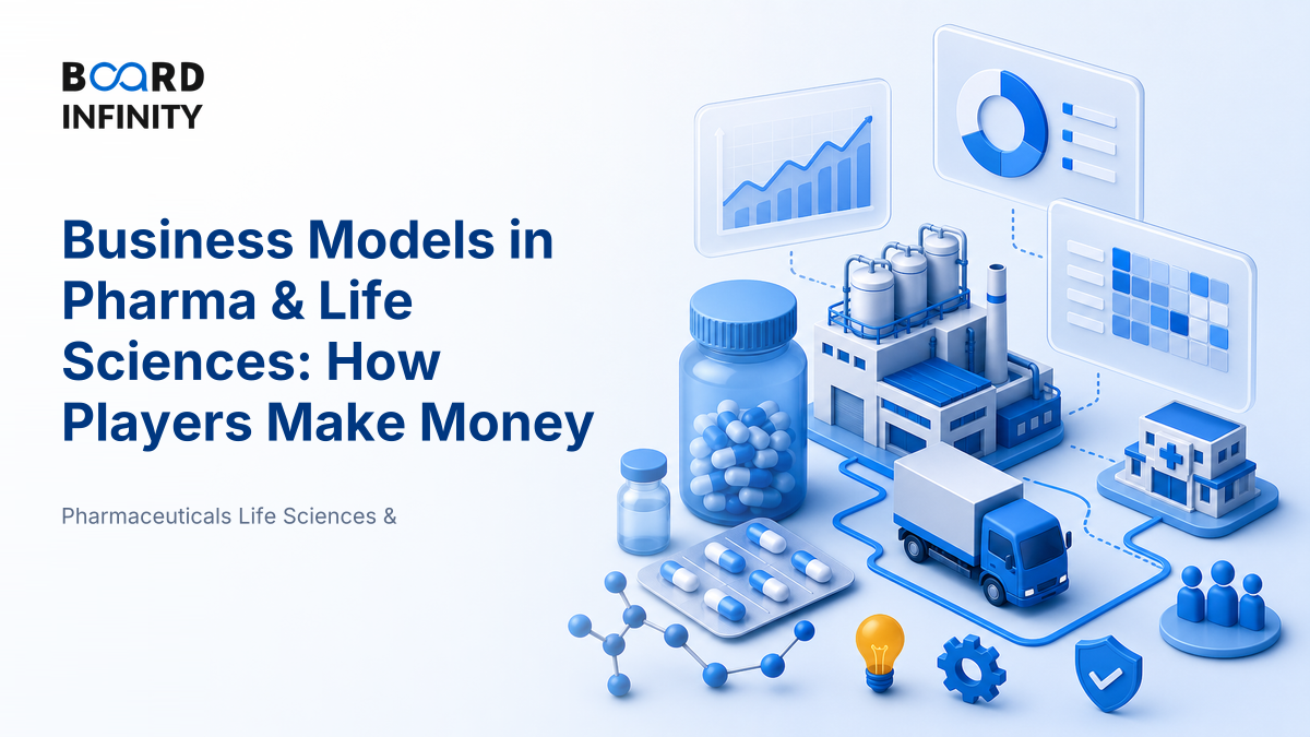 Business Models in Pharma & Life Sciences: How Players Make Money