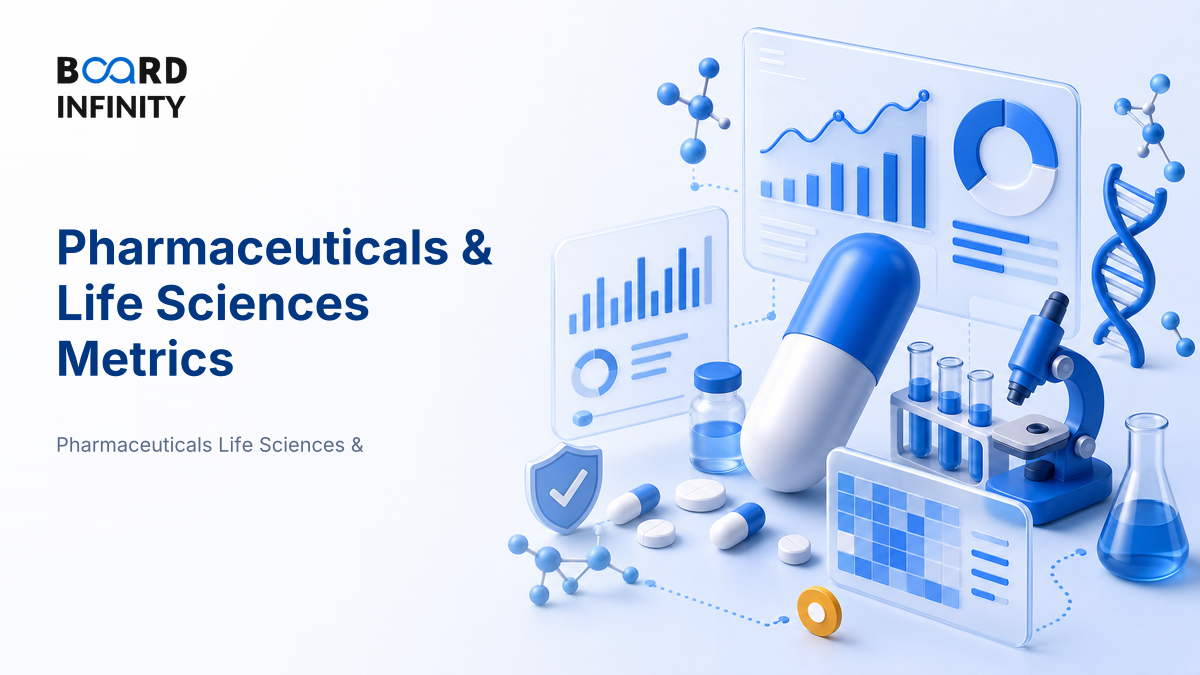 The Metrics That Define Pharmaceuticals & Life Sciences Performance