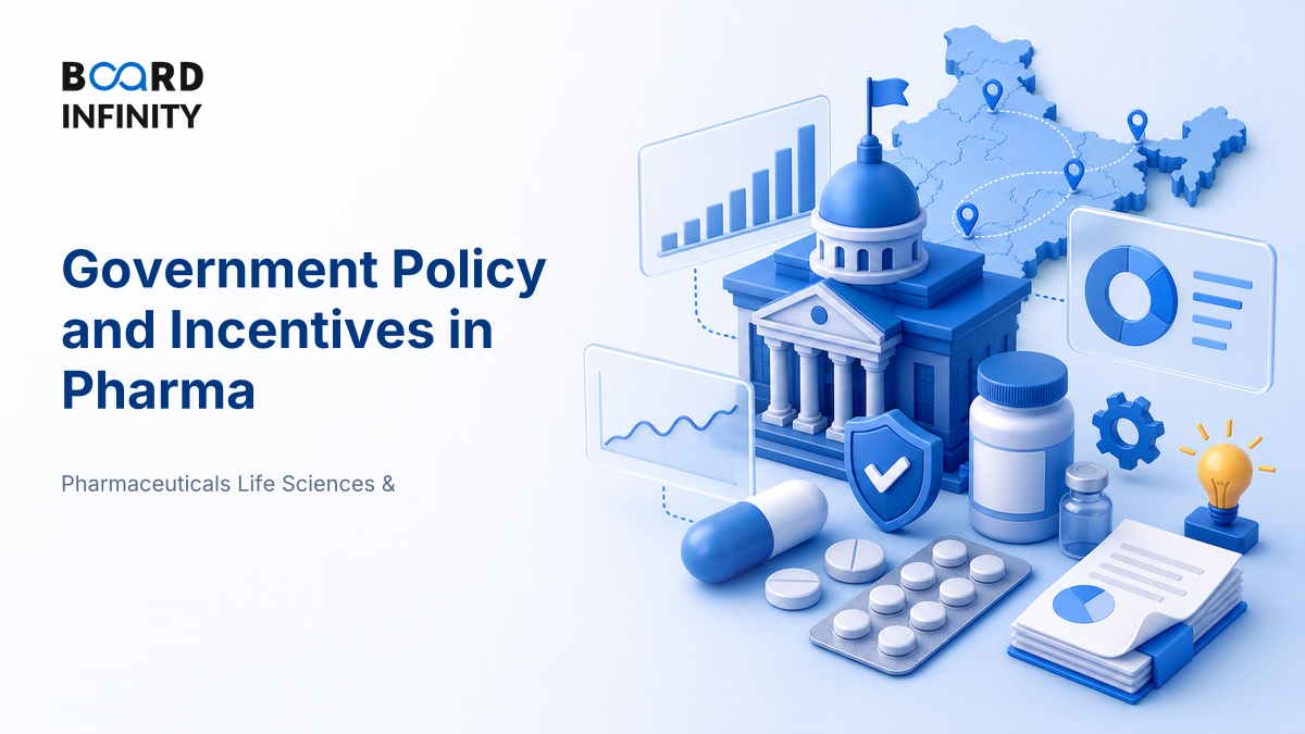 Government Policy and Incentives Shaping Pharmaceuticals & Life Sciences