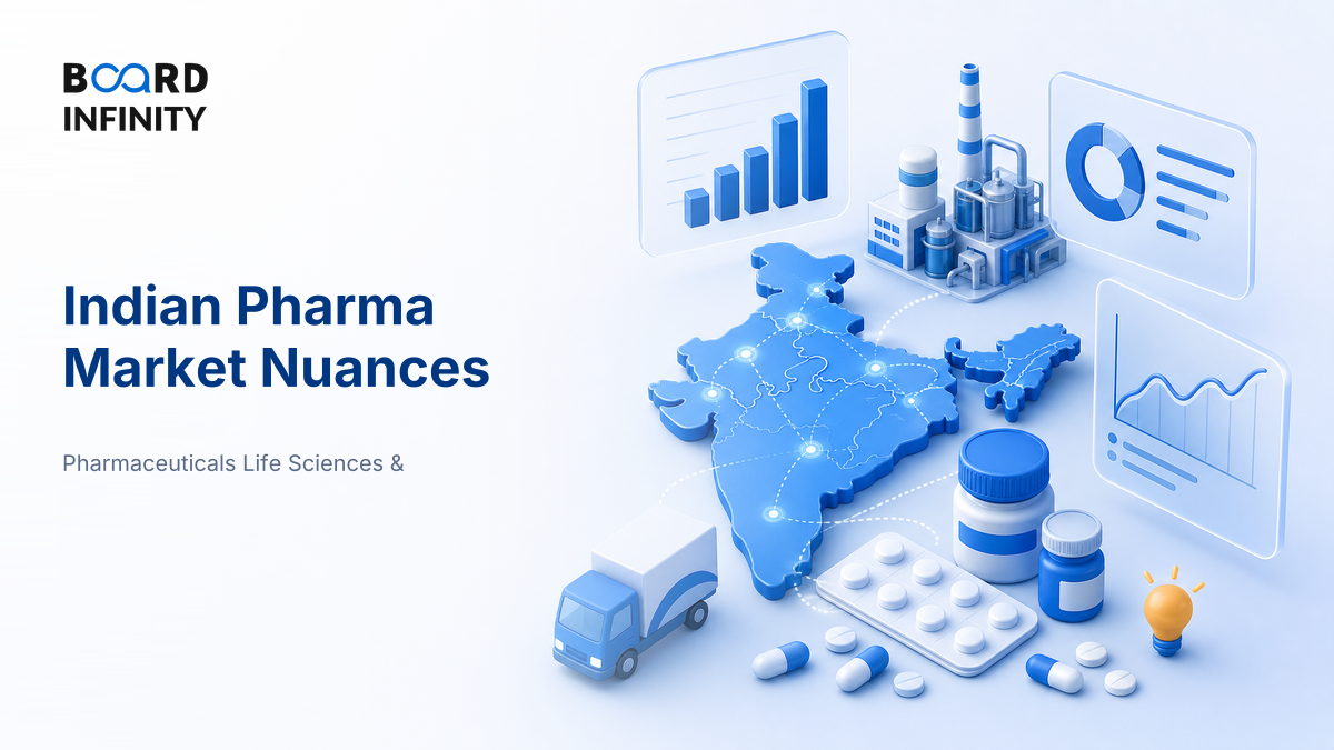 Indian Market Nuances in Pharmaceuticals & Life Sciences