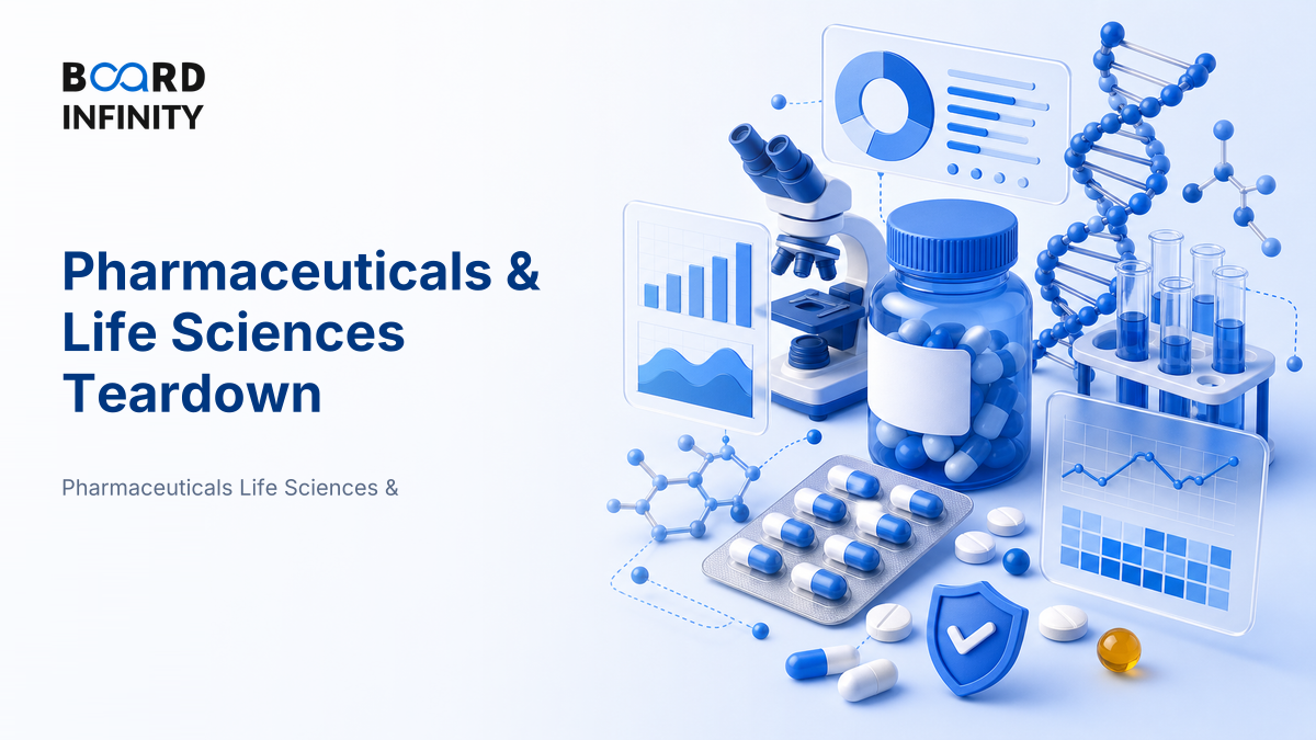 Applied: A Full Pharmaceuticals & Life Sciences Teardown
