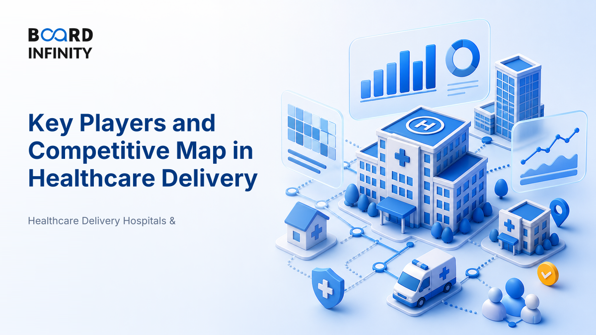 Key Players and the Competitive Map in Healthcare Delivery
