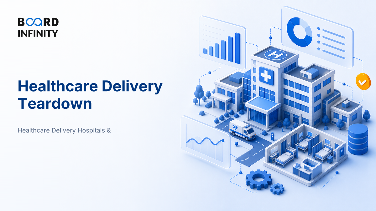 Applied: A Full Healthcare Delivery Teardown