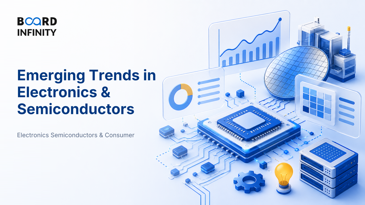 Emerging Trends Reshaping Electronics & Semiconductors
