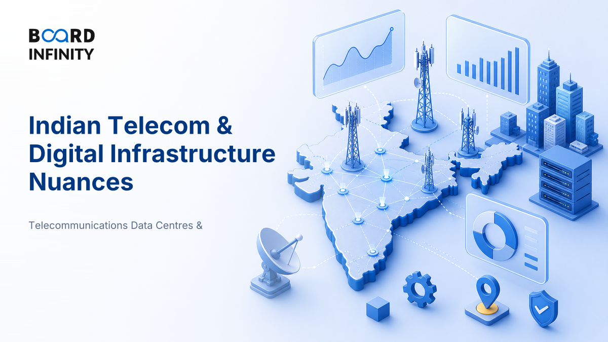 Indian Market Nuances in Telecom & Digital Infrastructure