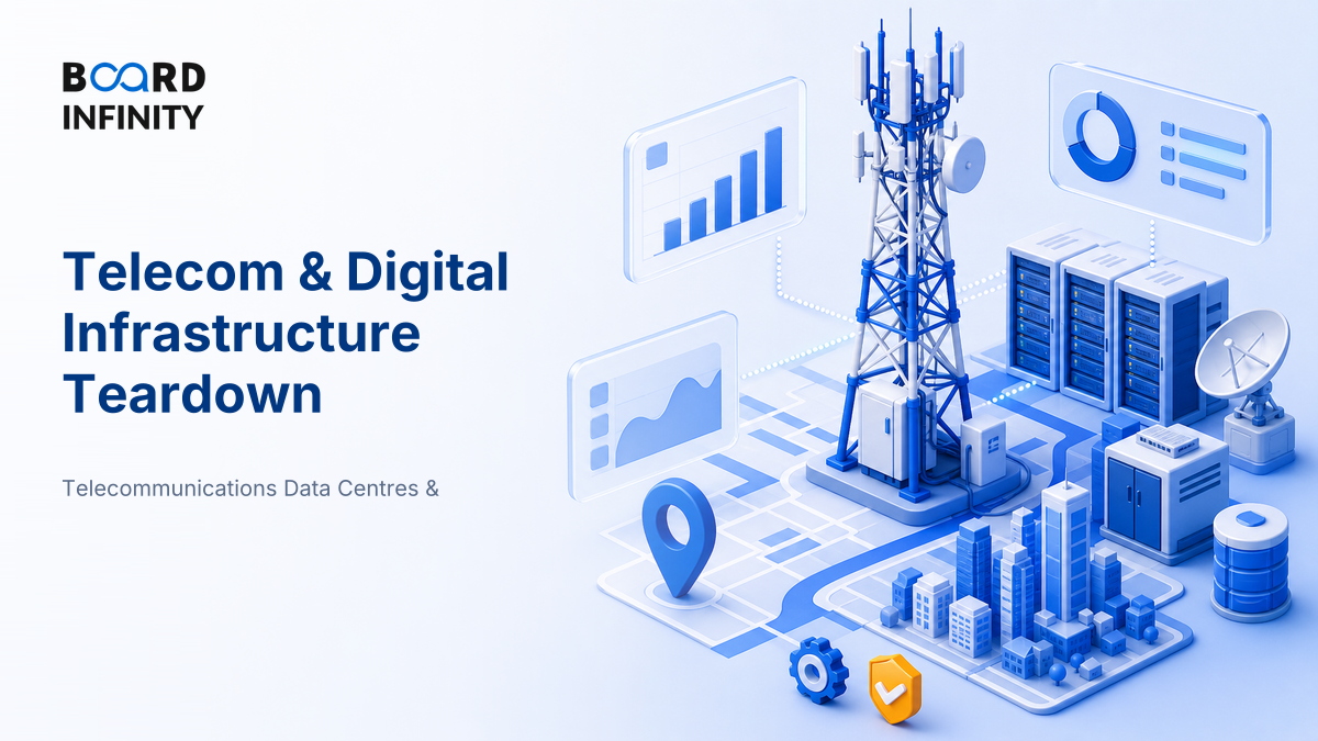 Applied: A Full Telecom & Digital Infrastructure Teardown