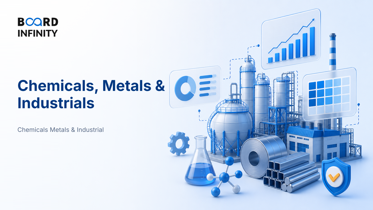 Chemicals, Metals & Industrials at a Glance: Size, Growth & Structure