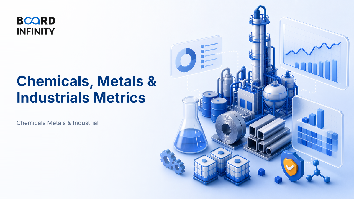 The Metrics That Define Chemicals, Metals & Industrials Performance