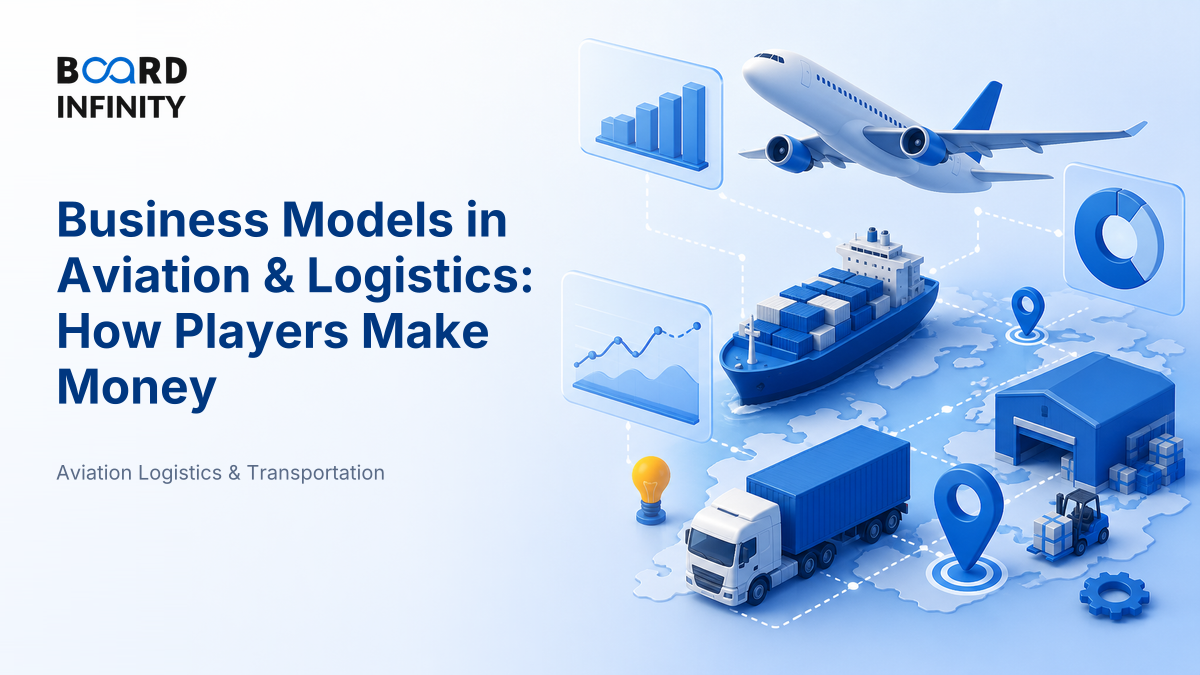 Business Models: How Aviation & Logistics Players Make Money
