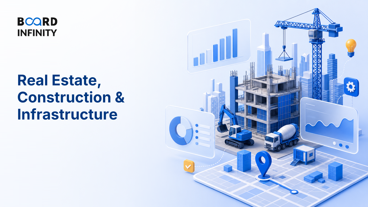 Real Estate, Construction & Infrastructure