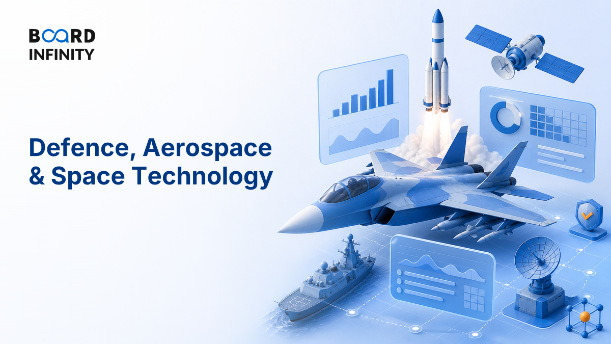 Defence, Aerospace & Space Technology