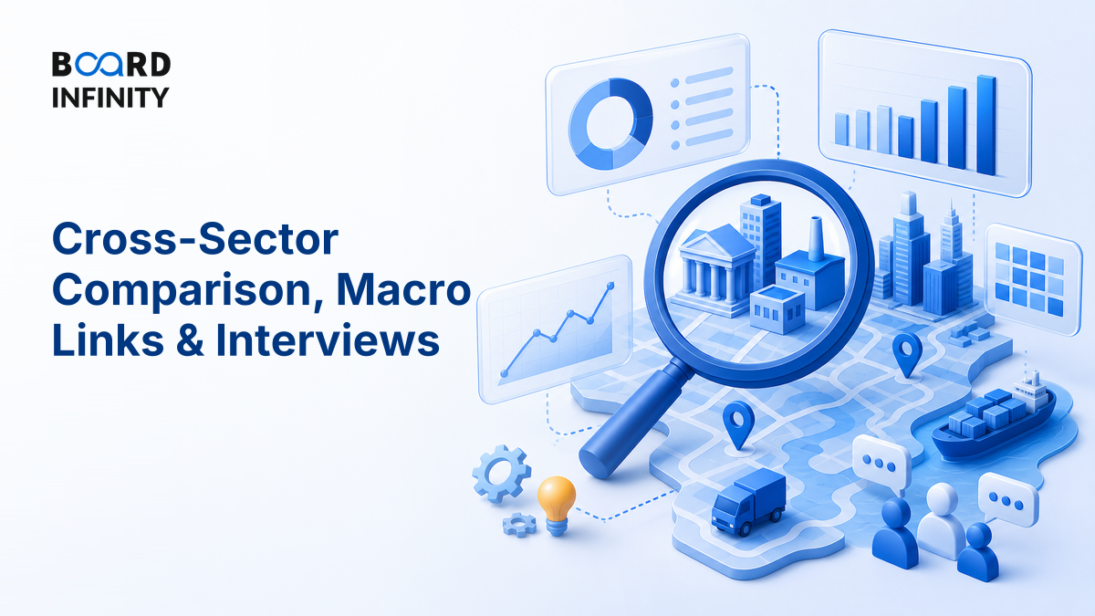 Cross-Sector Comparison, Macro Links & Interviews