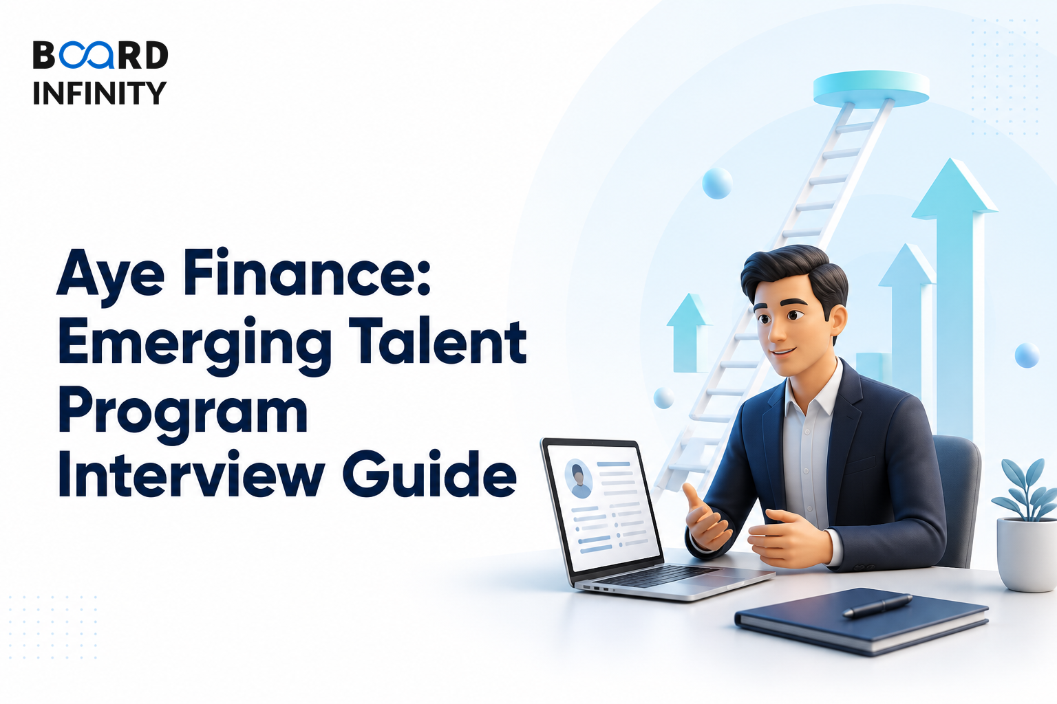 Aye Finance: Emerging Talent Program Interview Guide