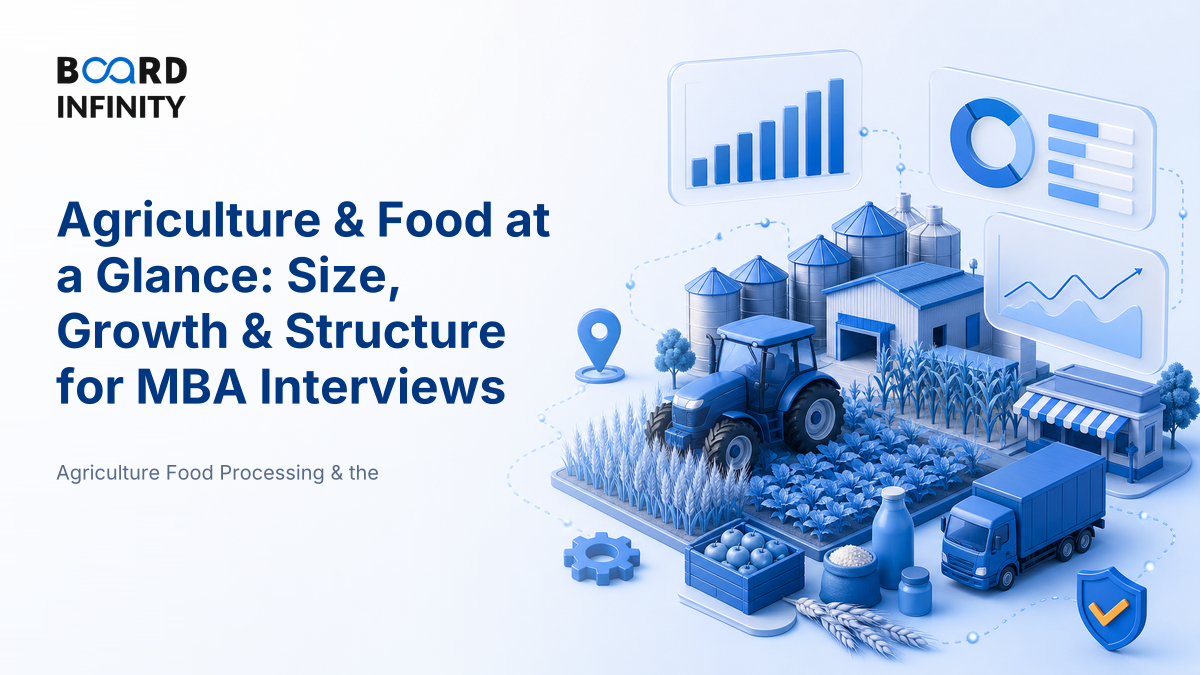 Agriculture & Food at a Glance: Size, Growth & Structure
