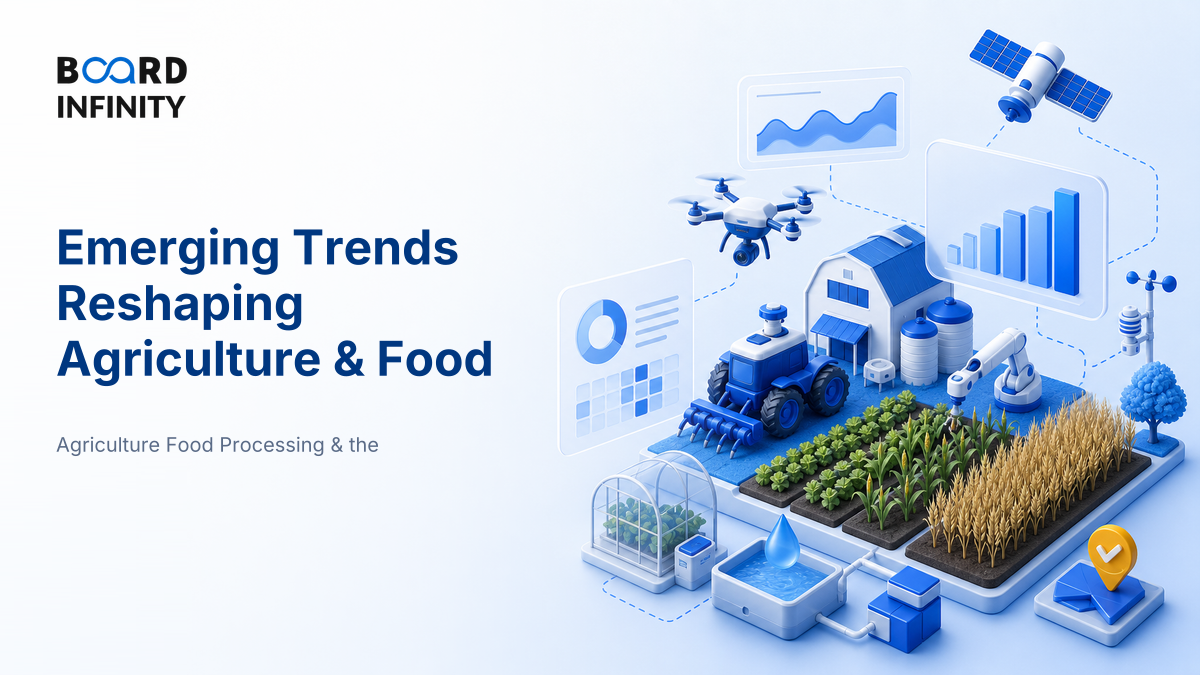 Emerging Trends Reshaping Agriculture & Food