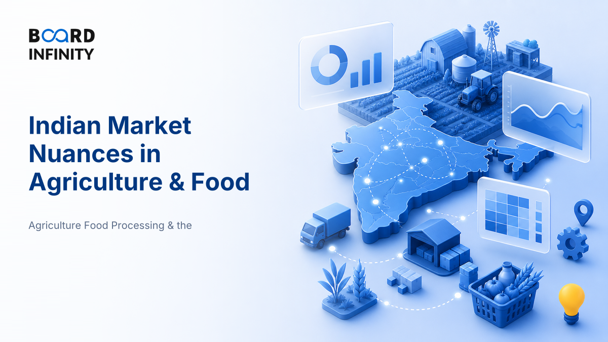 Indian Market Nuances in Agriculture & Food