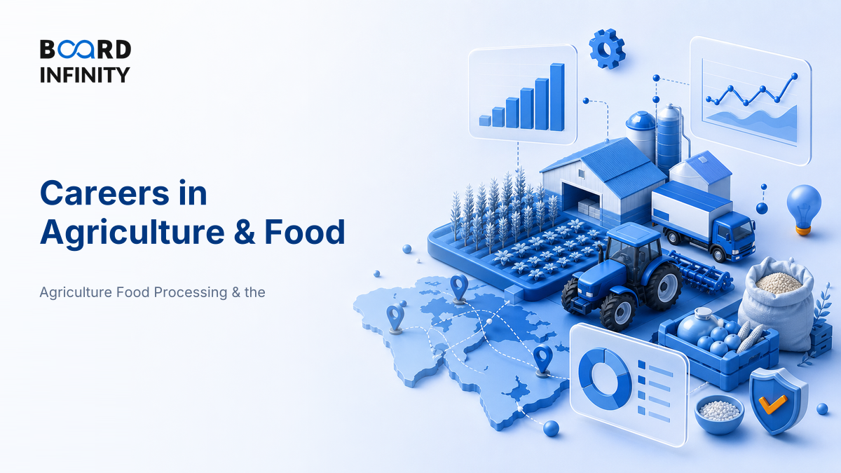 Careers in Agriculture & Food: Roles, Employers & Pay