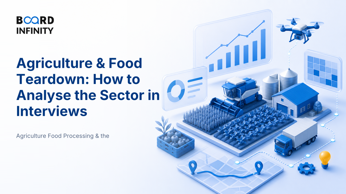 Applied: A Full Agriculture & Food Teardown