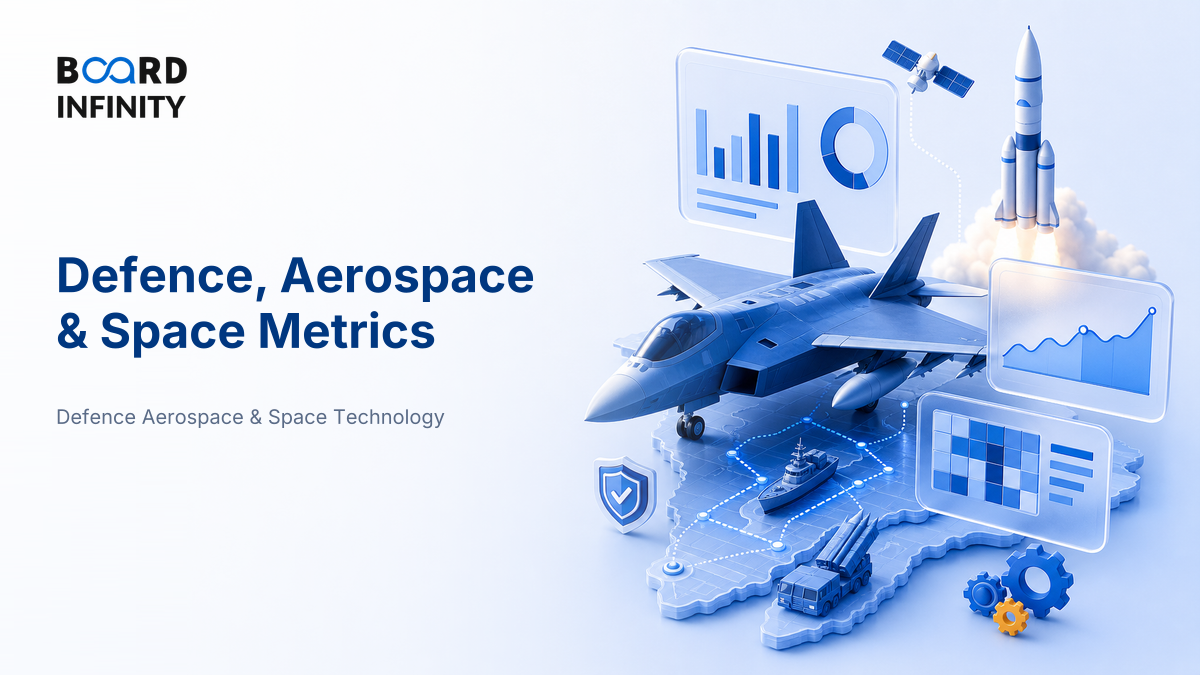 The Metrics That Define Defence, Aerospace & Space Performance
