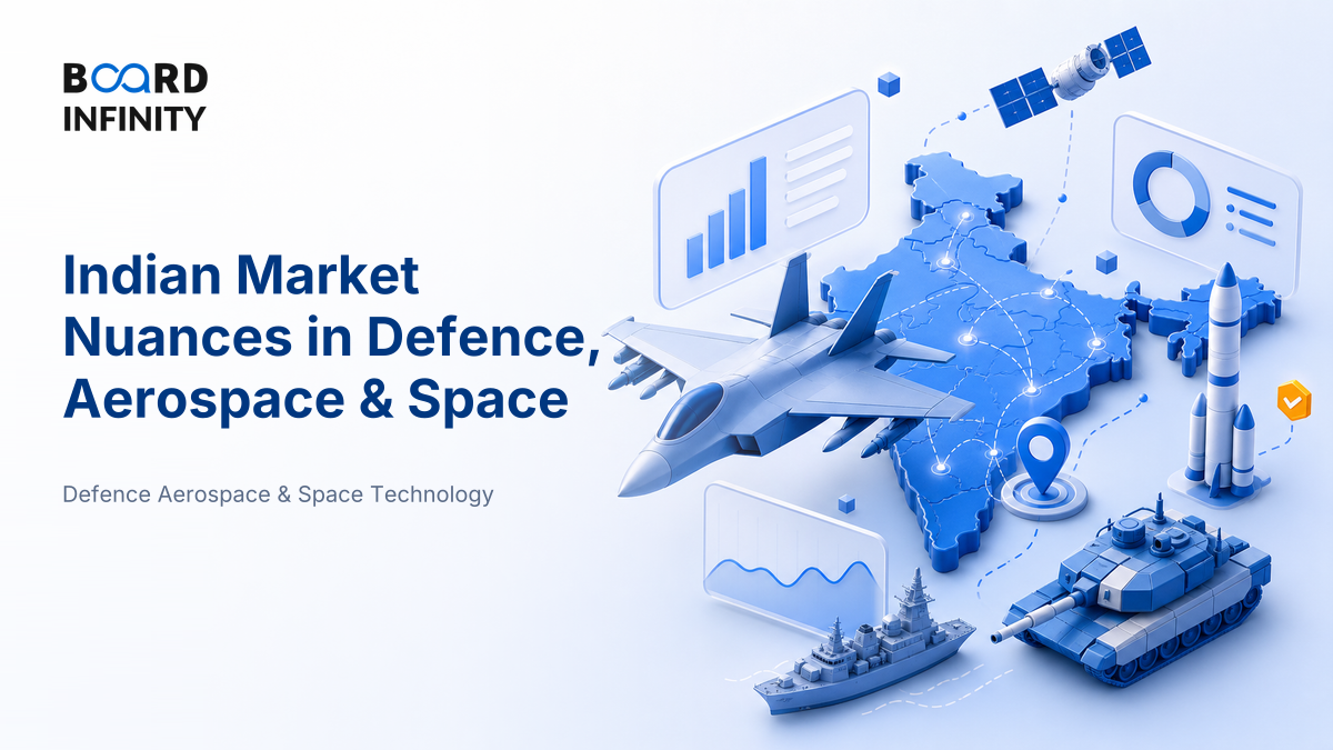 Indian Market Nuances in Defence, Aerospace & Space