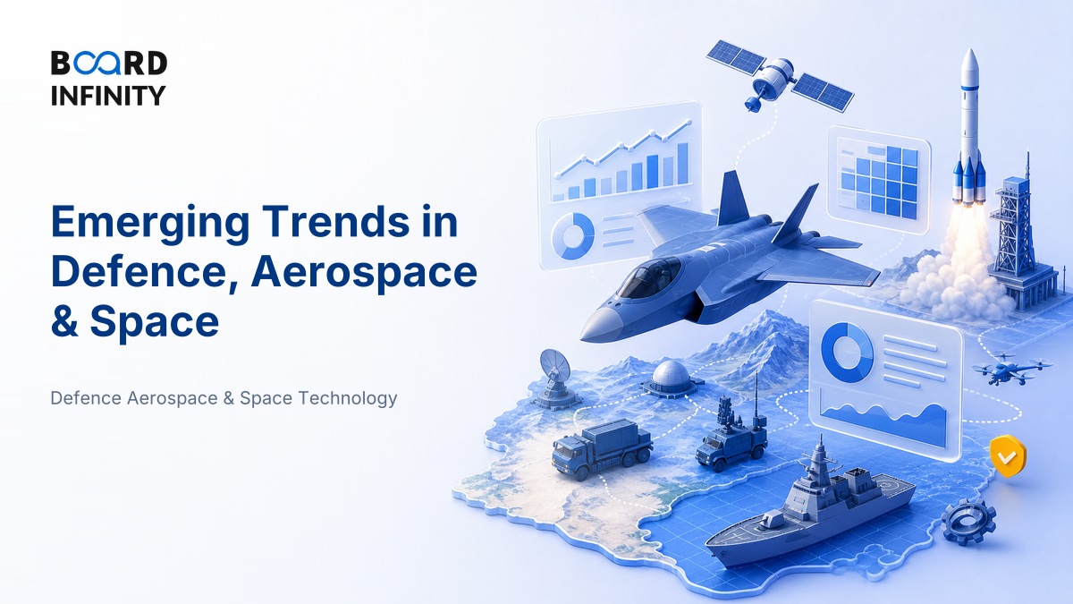 Emerging Trends Reshaping Defence, Aerospace & Space