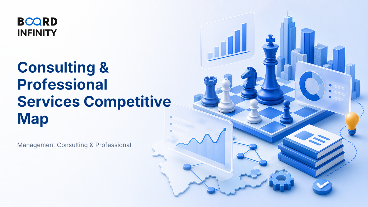 Key Players and the Competitive Map in Consulting & Professional Services