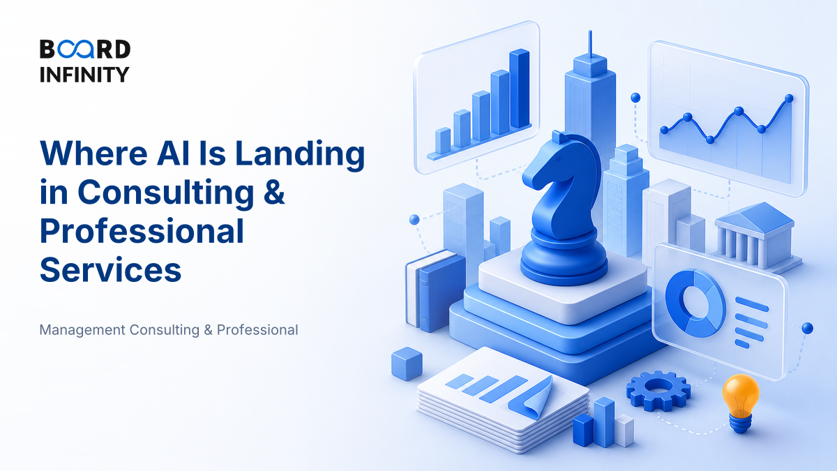 Where AI Is Landing in Consulting & Professional Services