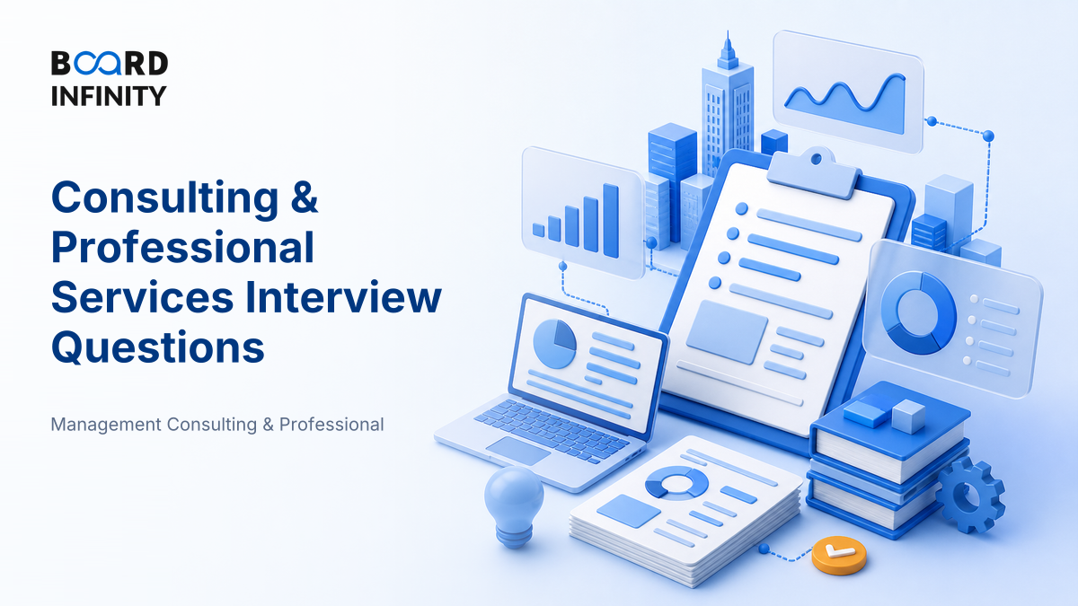 Consulting & Professional Services Interview Questions With Model Answers