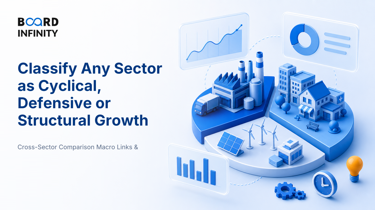 Which Sectors Are Cyclical, Defensive or Structural Growth