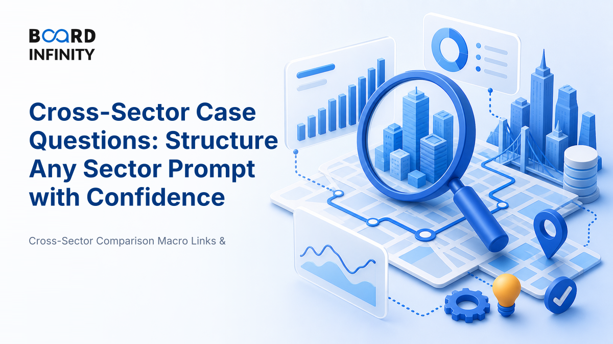 Cross-Sector Case Questions and How to Structure Them
