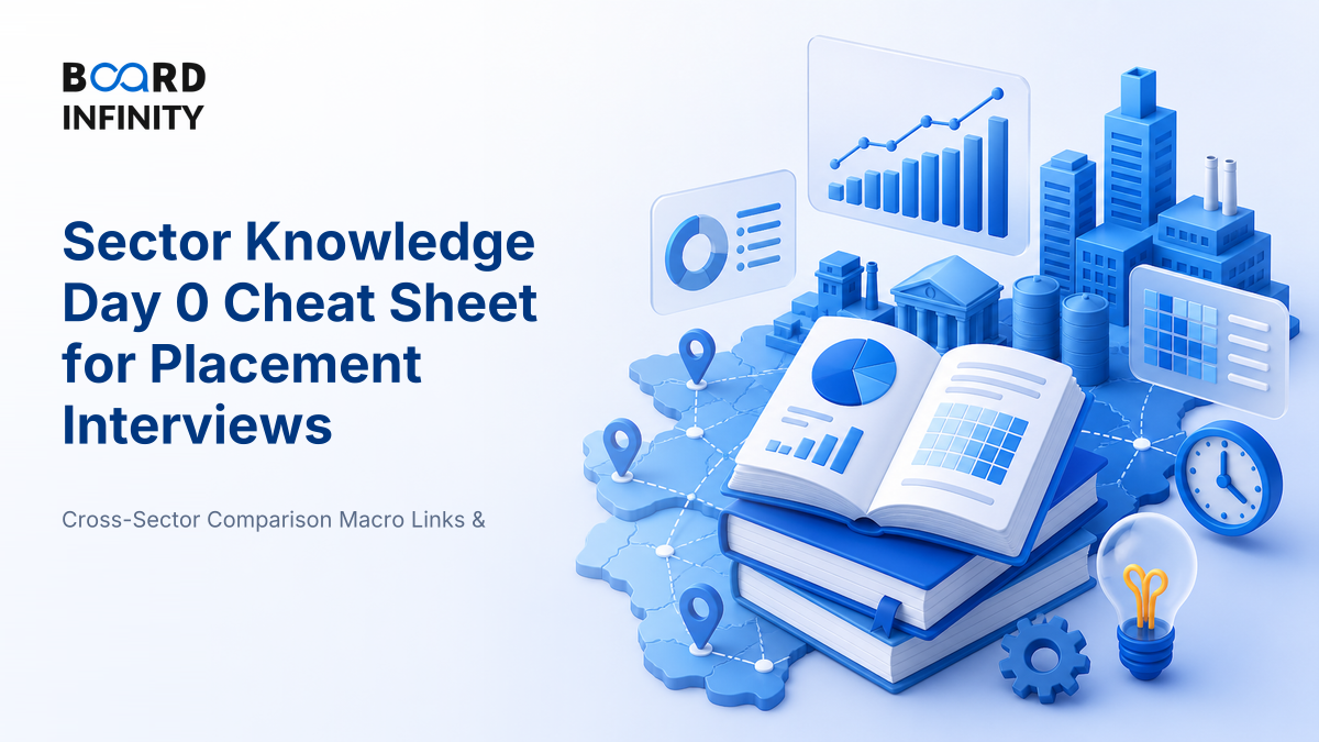 The Sector Knowledge Day 0 Cheat Sheet