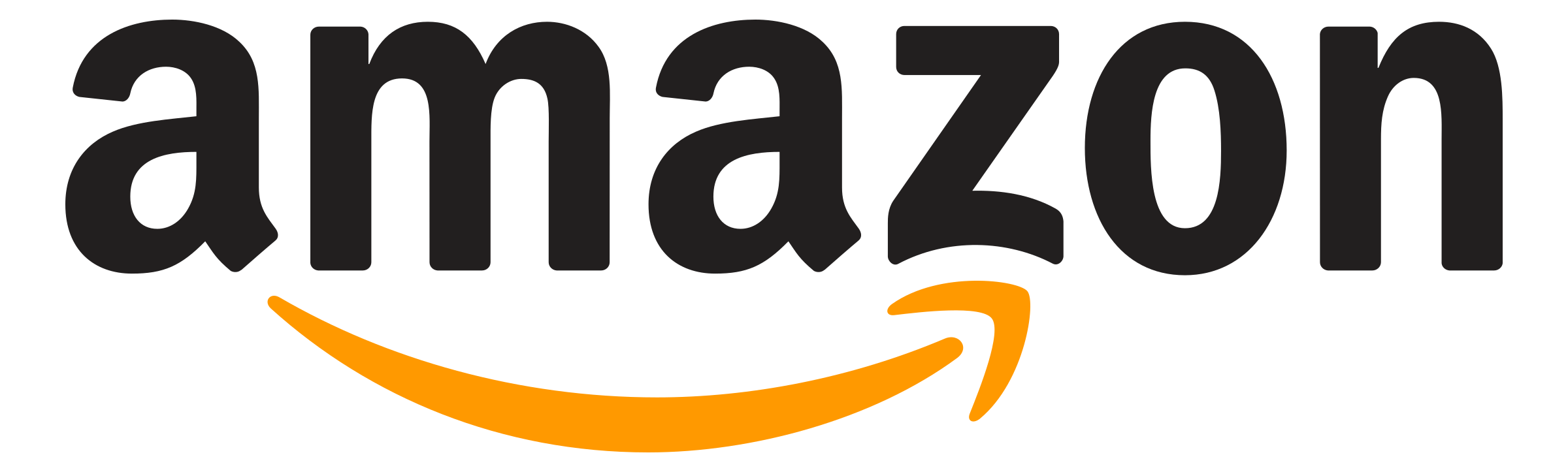 Amazon: Interview Preparation For Inventory Planner I Role