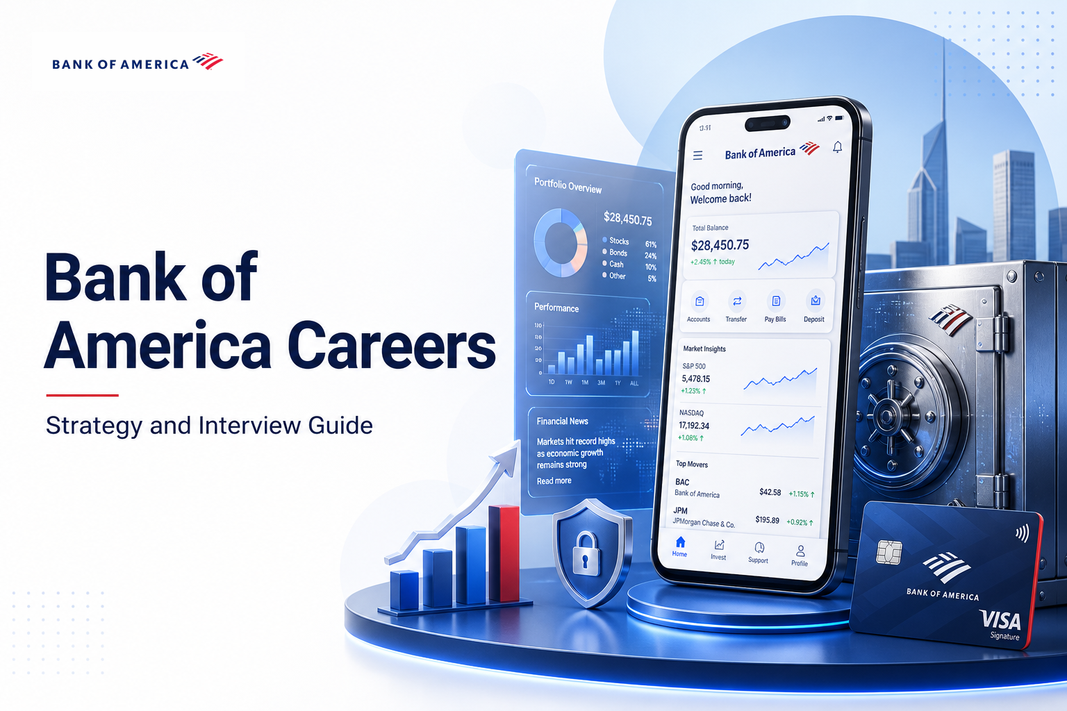 Bank of America Careers, Strategy and Interview Guide