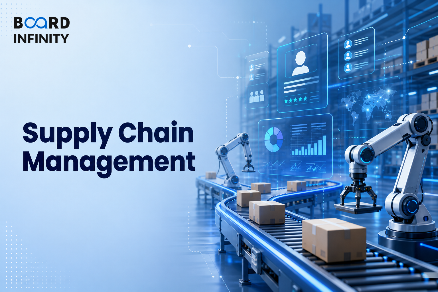 AAJ Supply Chain Management Private Limited: SMT HR Interview