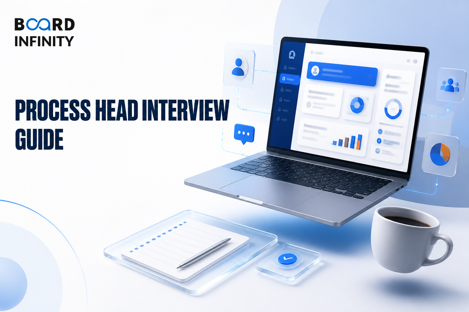 Tempsens Instruments (India) Limited: Process Head Interview Guide