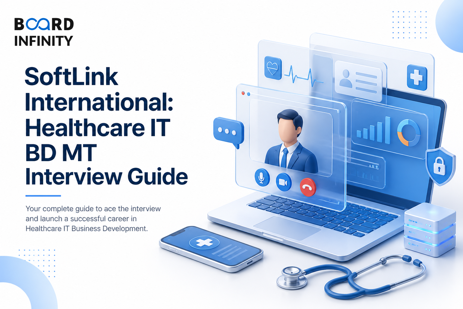SoftLink International: Healthcare IT BD MT Interview Guide