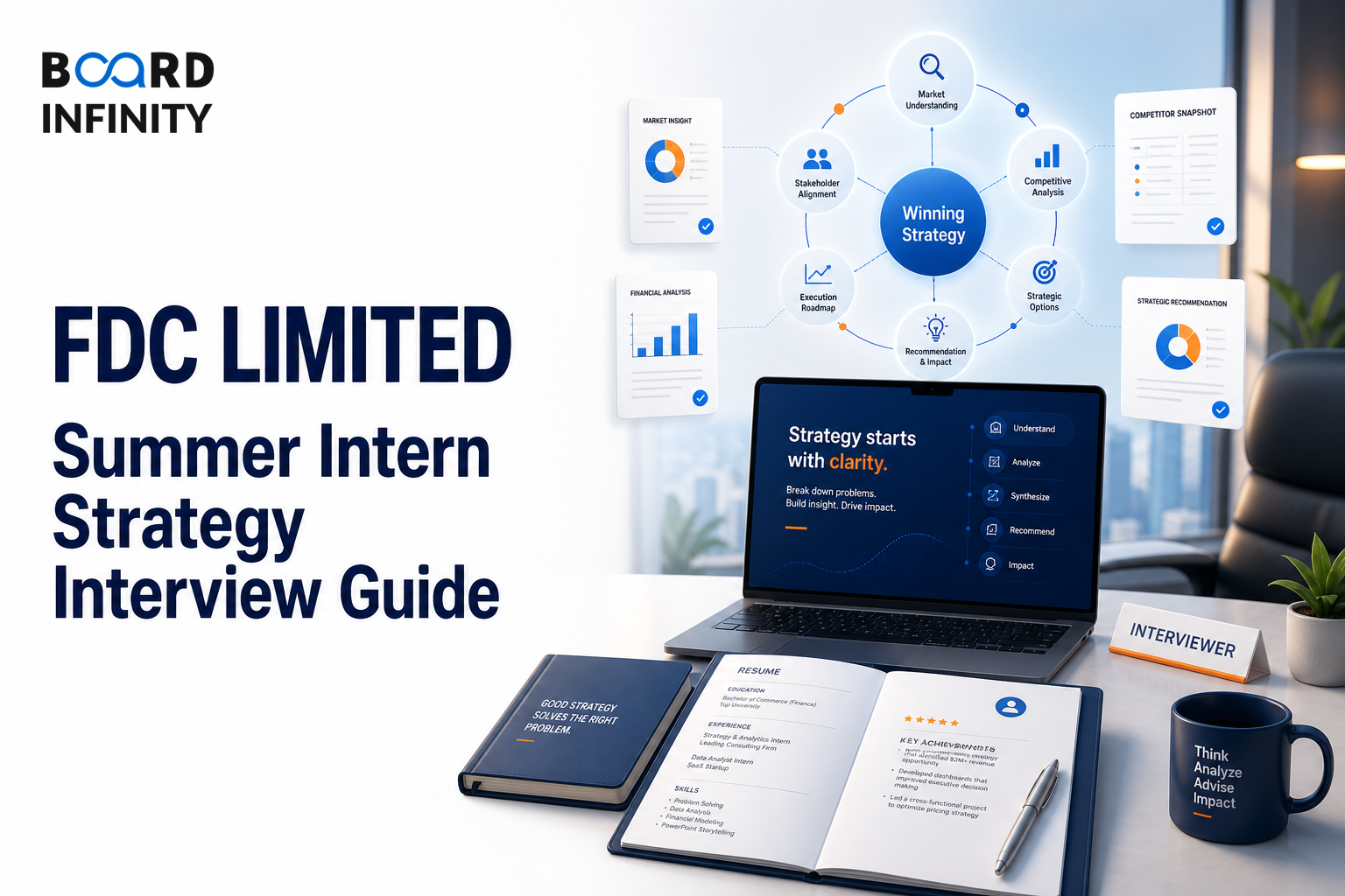 FDC LIMITED: Summer Intern Strategy Interview Guide