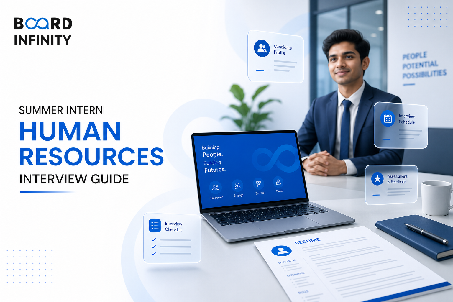 FDC Limited: Summer Intern Human Resources Interview Guide