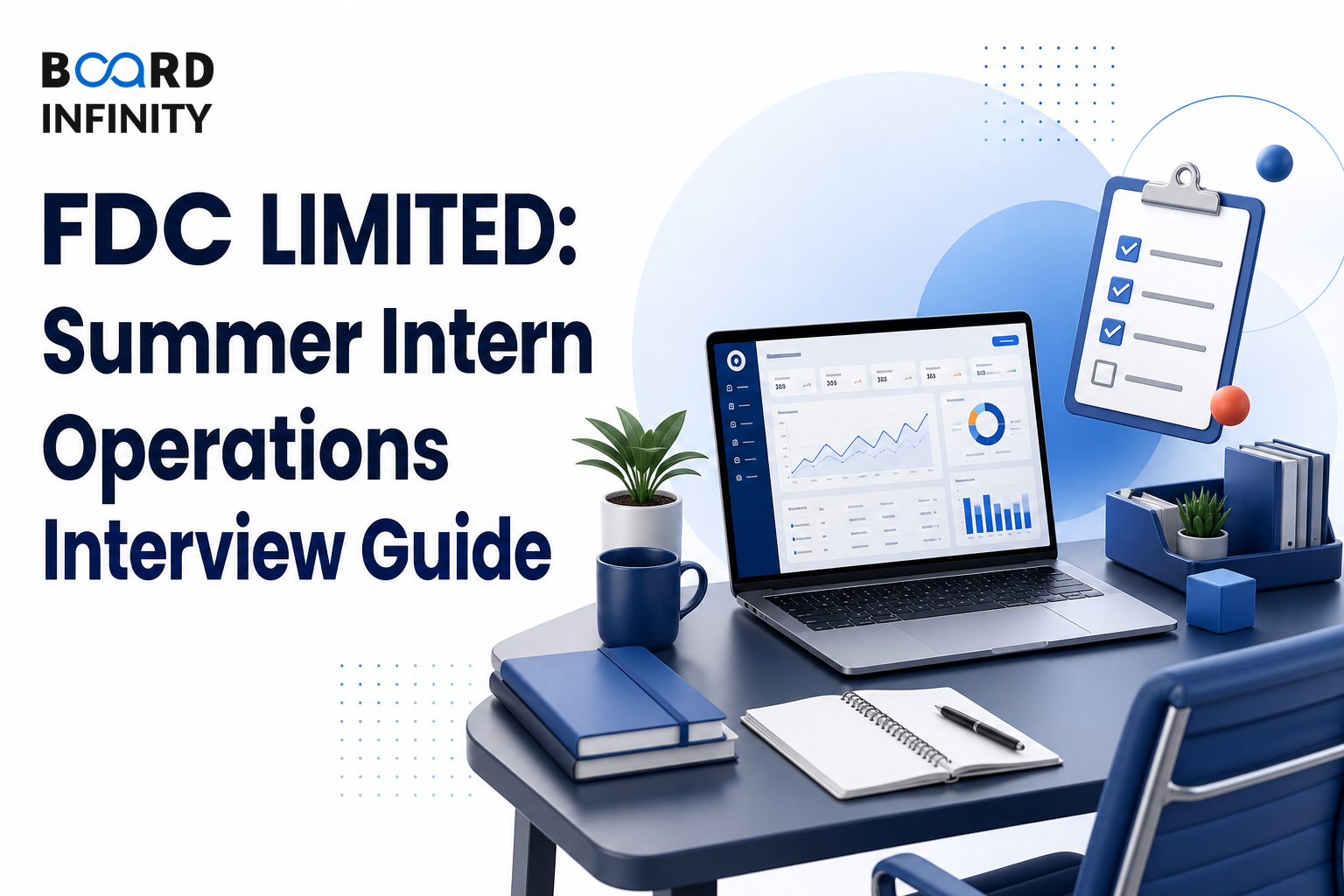 FDC LIMITED: Summer Intern Operations Interview Guide