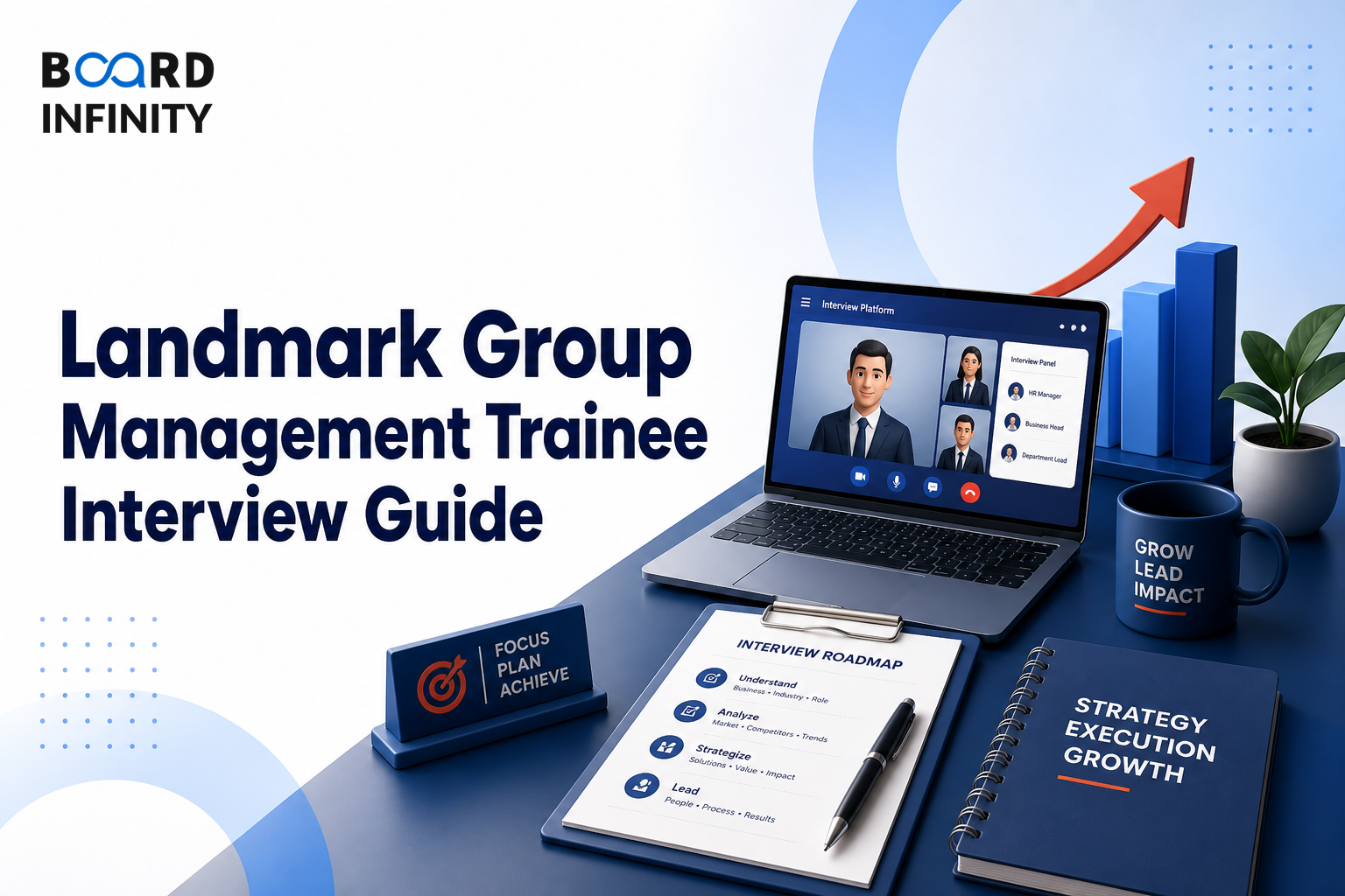 Landmark Group: Management Trainee Interview Guide