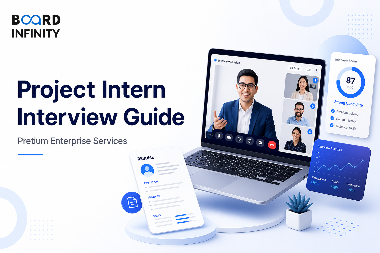 Pretium Enterprise Services: Project Intern Interview Guide