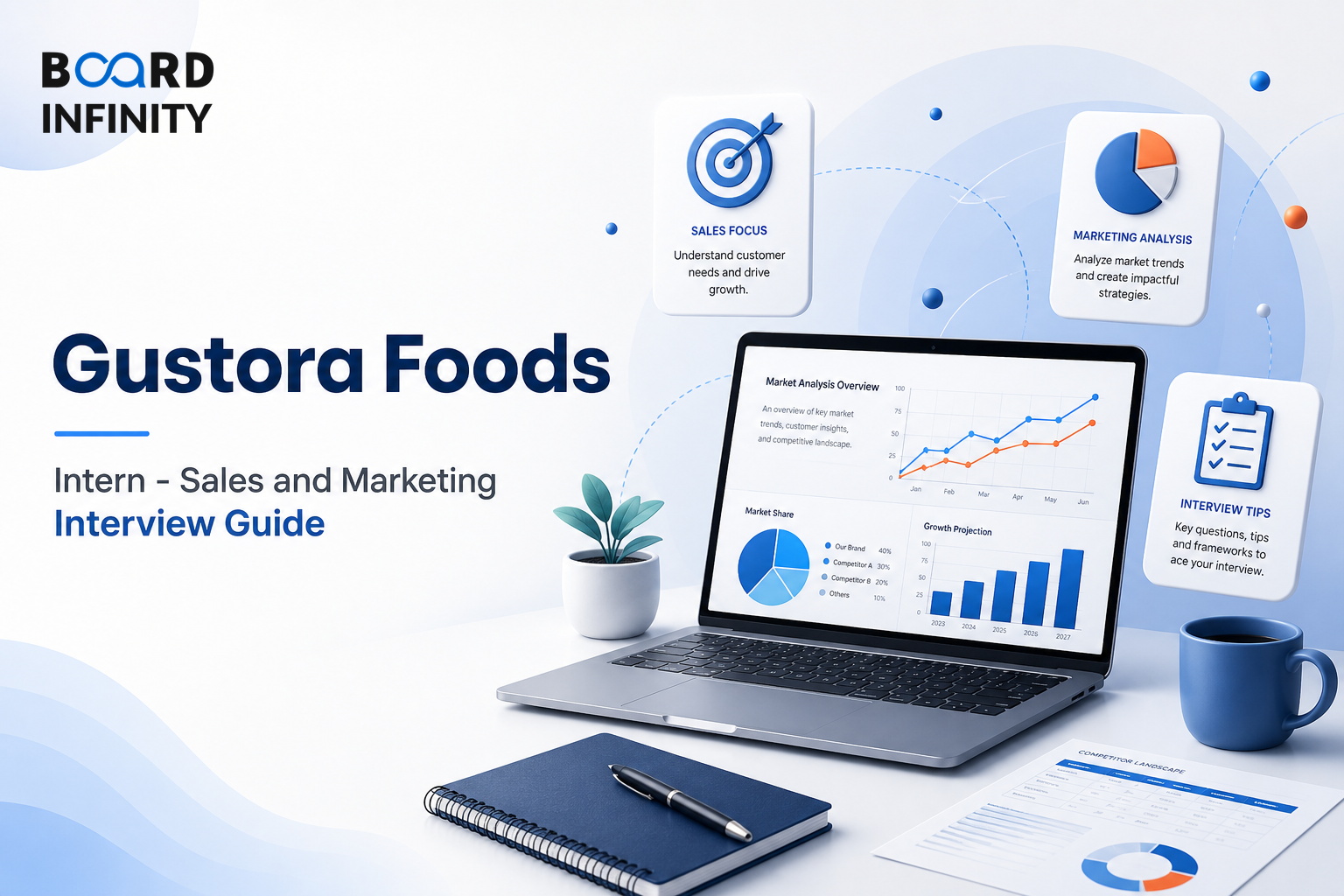 Gustora Foods: Intern - Sales and Marketing Interview Guide