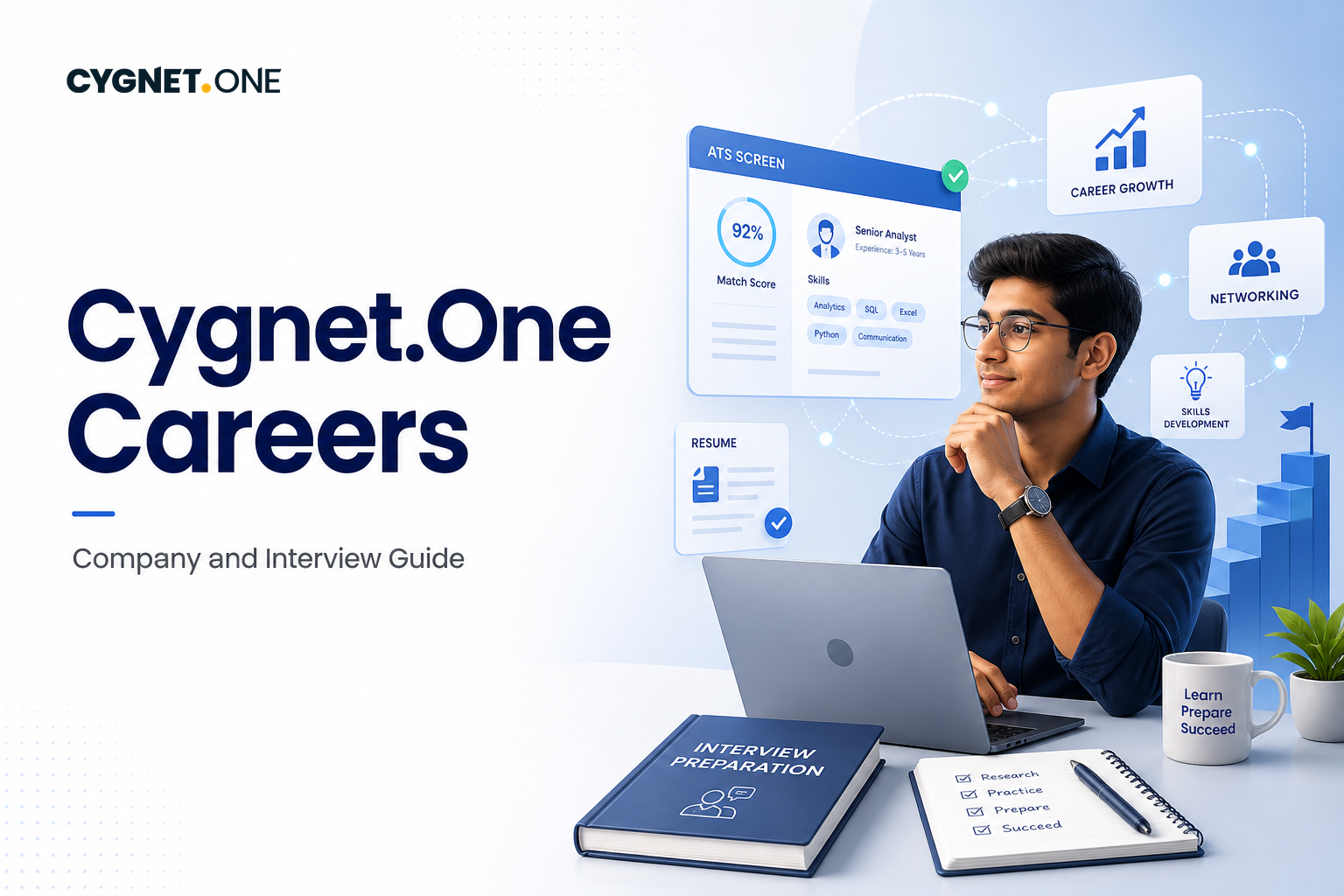 Cygnet.One Careers: Company and Interview Guide