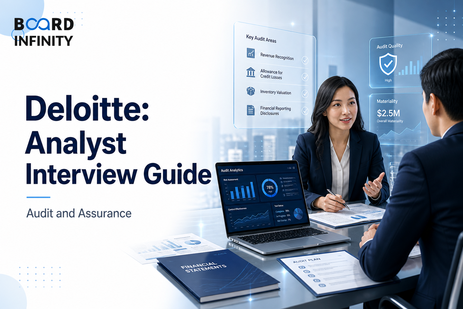 Deloitte: Analyst Interview Guide for Audit and Assurance