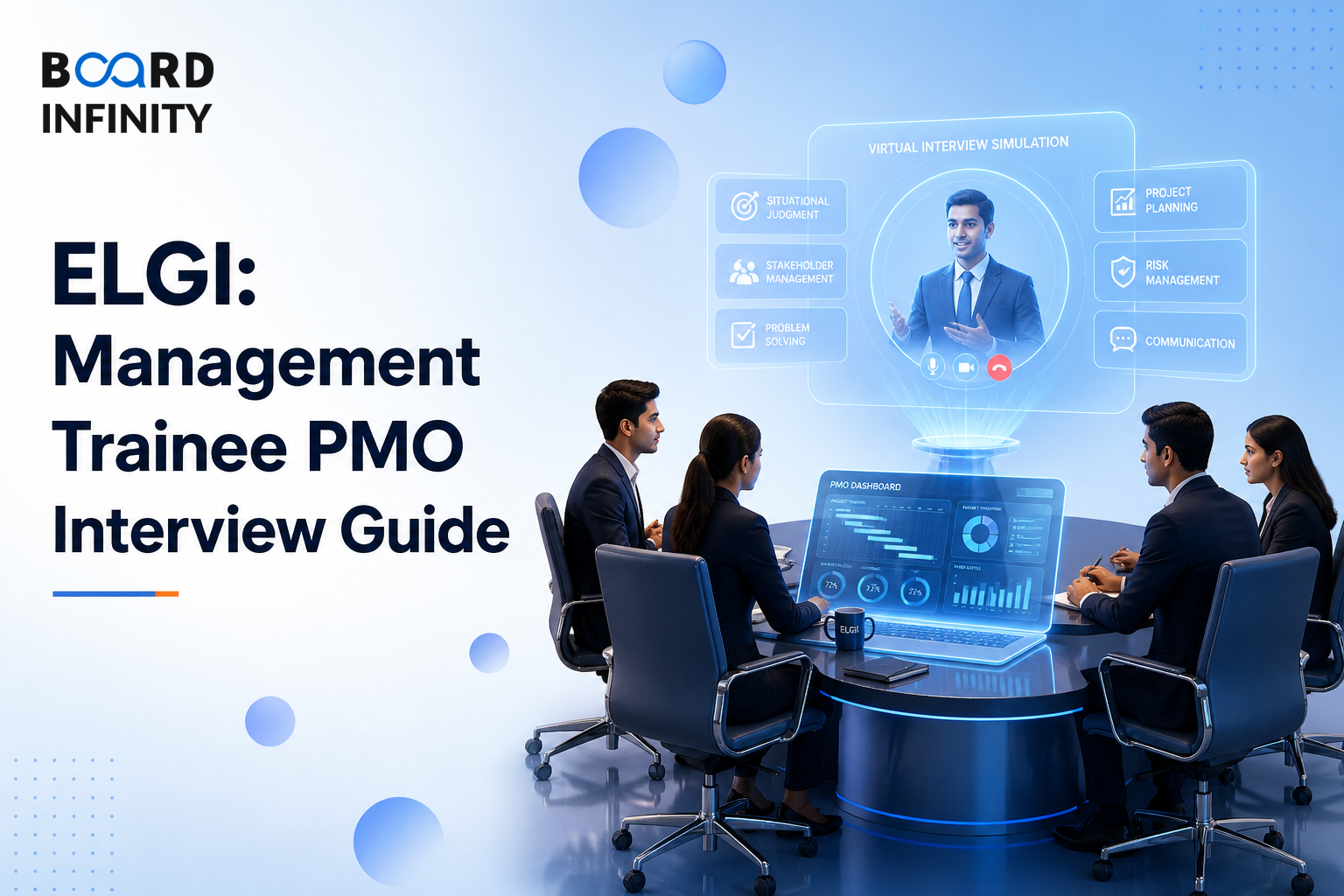 ELGI: Management Trainee PMO Interview Guide