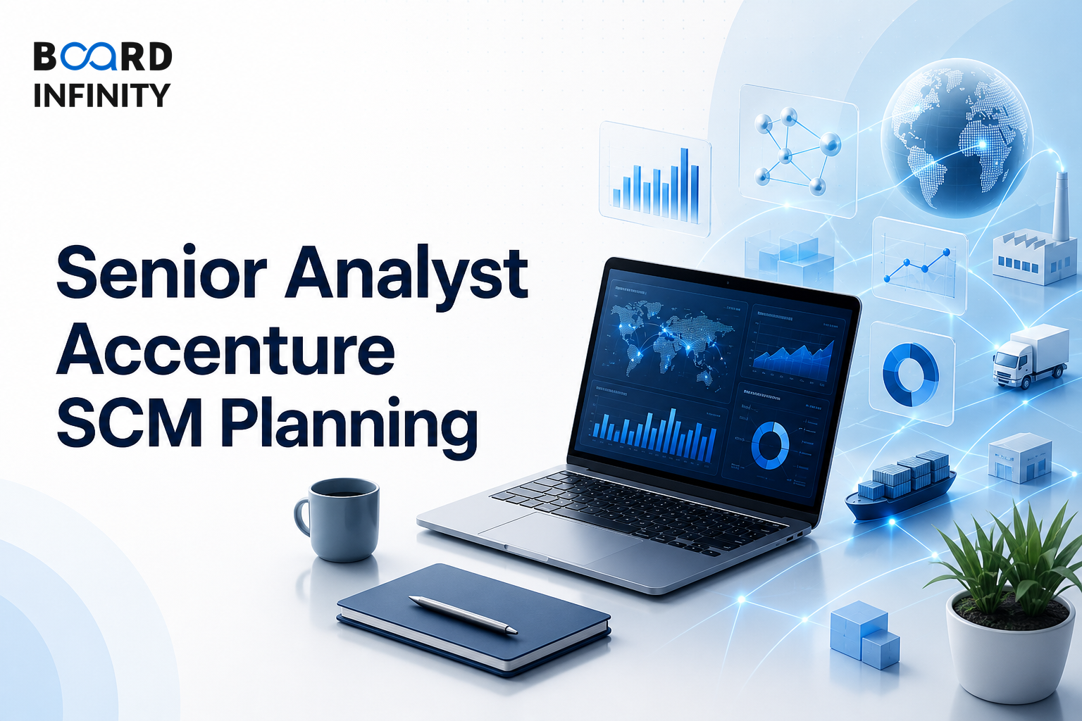 Senior Analyst Accenture SCM Planning Interview Guide