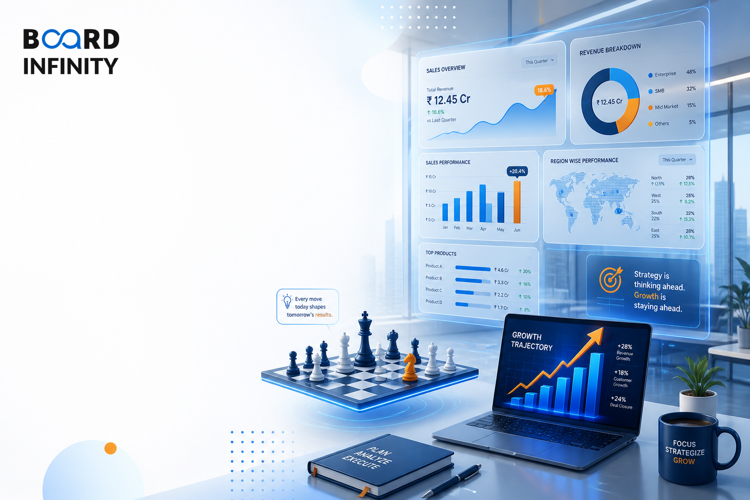 Decimal Point Analytics Pvt Ltd: Sales Strategist Intern Guide