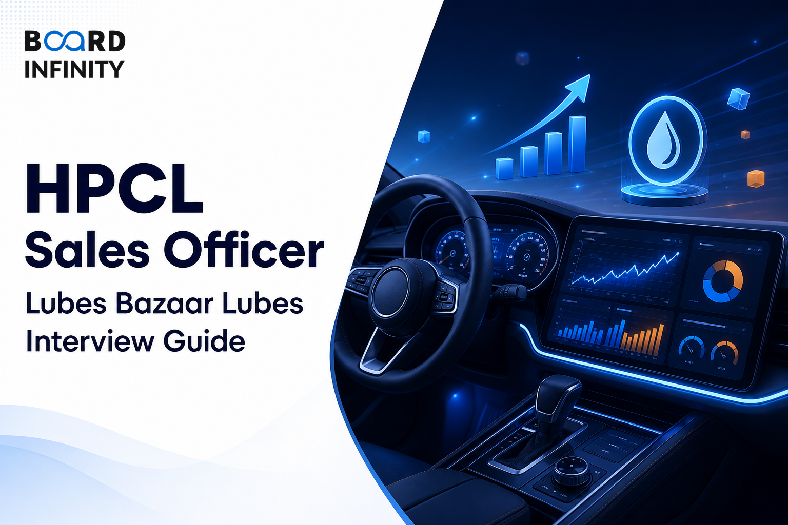 HPCL Sales Officer Lubes Bazaar Lubes Interview Guide