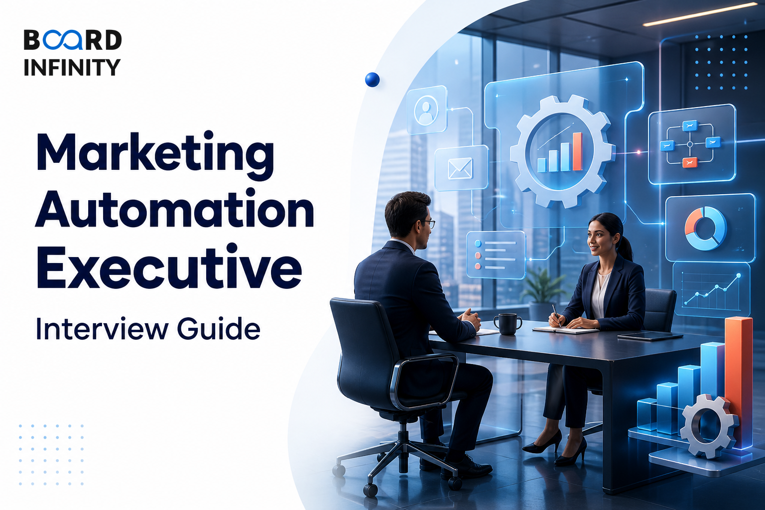 blackNgreen: Marketing Automation Executive Interview Guide